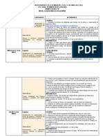 Actividades Correspondientes A La Semana Del 11 Al 14 de Mayo Del 2021