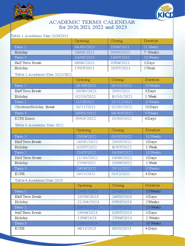 Academic Terms Calendar | Pdf | Academic Term | Observances