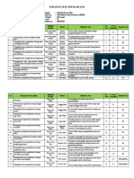 7. Indikator Soal SBdP