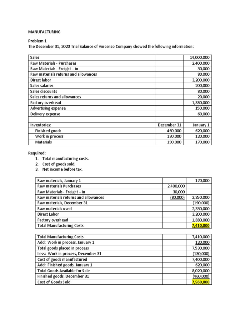 Manufacturing Costs and COGS Analysis | PDF | Cost Of Goods Sold ...