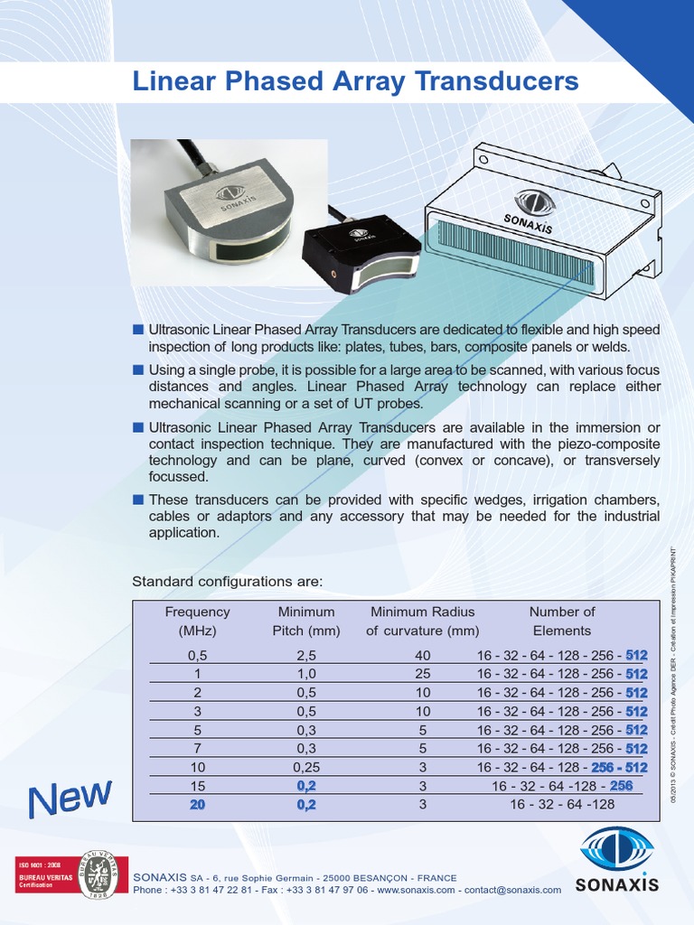 Linear Phased Array GB | PDF