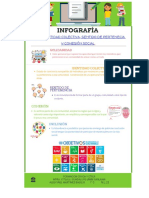 INFOGRAFIA