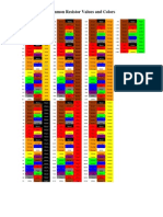 Common resistor color codes chart