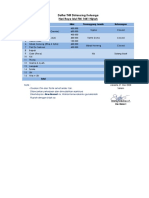 Daftar THR Distancing