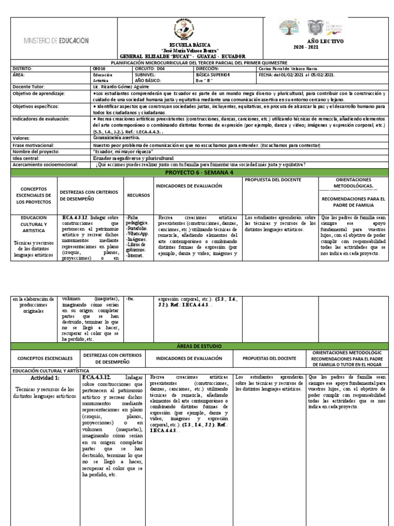 Actividades de - Eca - Proyecto 6 - Semana 4 | PDF | Bailes | Evaluación