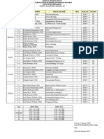 Jam Kelas Pagi Kelas Sore: Sidoarjo, 11 Agustus 2020 Ketua Prodi Pendididkan Bahasa Inggris TTD Henry Rio Putranto, M.PD