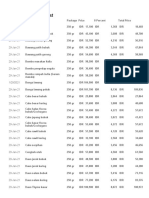 RAGI - INAQ Price List