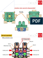 Component: The 4-Way Protection Valve Cannot Be Disassembled!