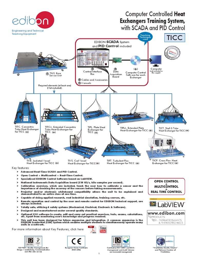 Computer Controlled Heat Exchanger System | PDF | Heat Exchanger ...