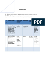 Model Plan Operational Director