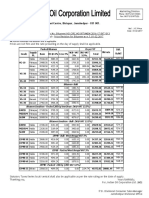 Bitumen Rate Wef 01.02.17