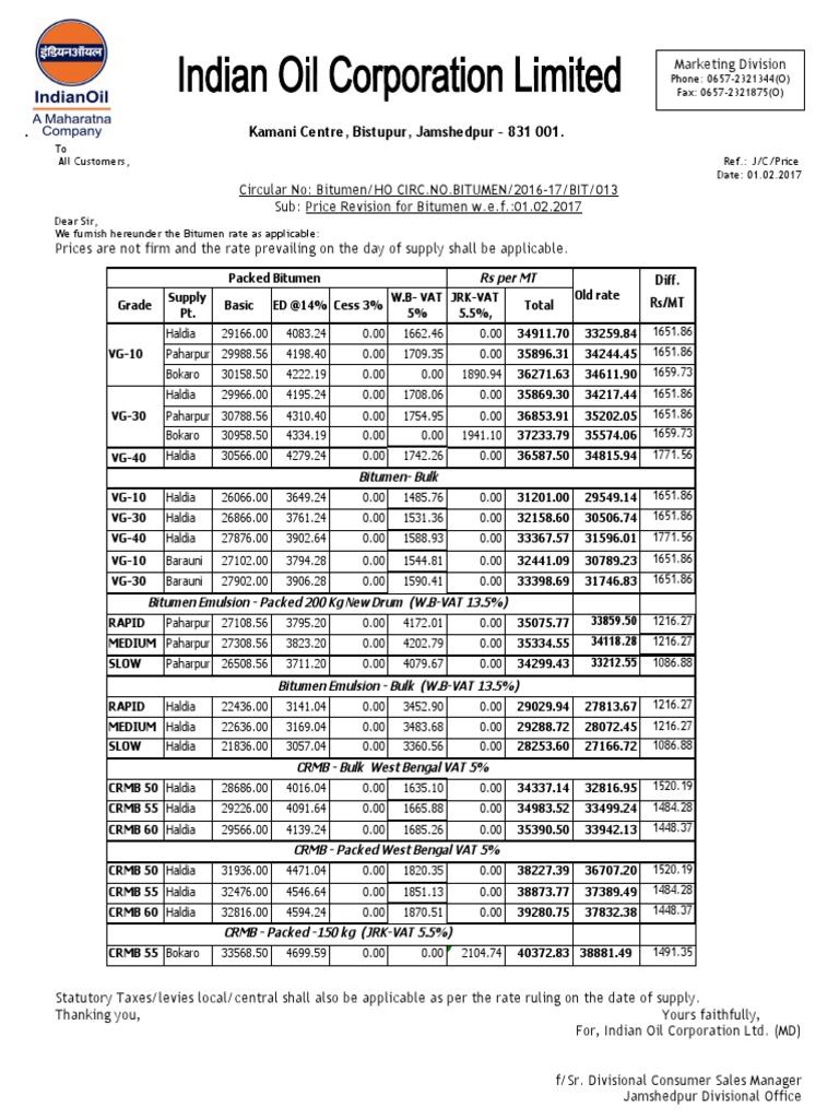 Bitumen Rate Wef 01.02.17 | PDF | Economies | Public Finance