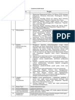 SOP-REV - Nov2020 - Layanan Informasi