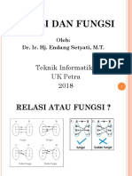 MD 04 Relasi Dan Fungsi