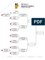 Bracket Guide A: Mobile Legends