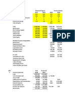 PROYEKSI BISNIS