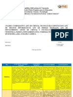 Cuadro Comparativo Leyes