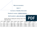 Microeconomics Quiz 3 Lecturer: Madiha Hussaini Student's Name: - USMAN KHAN - Roll Number: - (02-101202-019)