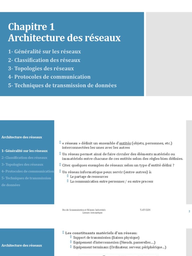 Architecture des Réseaux Informatiques | PDF | Topologie de réseau ...