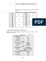 EN 10059-Extracto- Tolerancias quadrados