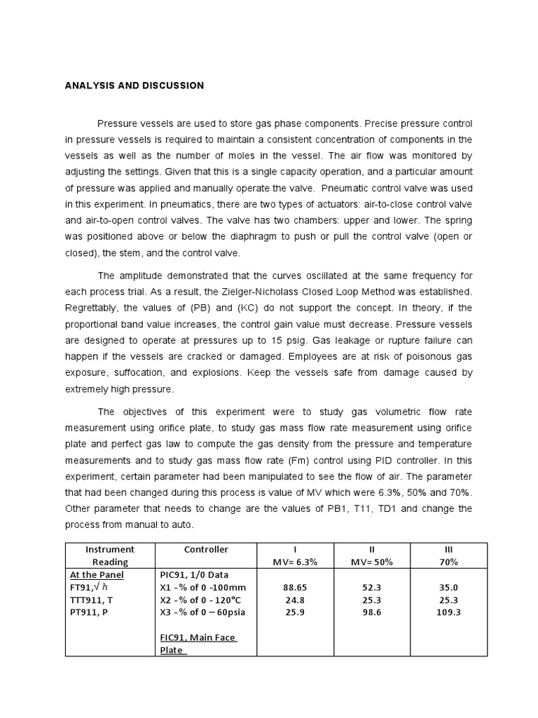 Analysis and Discussion | PDF | Valve | Flow Measurement