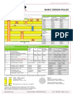 Multi CB Leiterplatten - Basic Design Rules