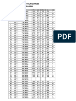 Nilai Akhir Sosiologi Umum (KPM 130) SEMESTER GENAP TA. 2013/2014