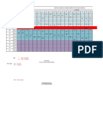 Jadwal Praktikum DT 2020-2021 Pembaharuan