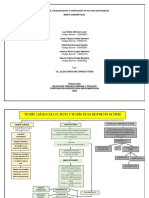 Caracterización y Clasificación de Los Tests Psicológico