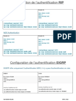 RIP EIGRP OSPF authentication configuration