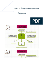 Compases Simples-Compuestos-Esquemas