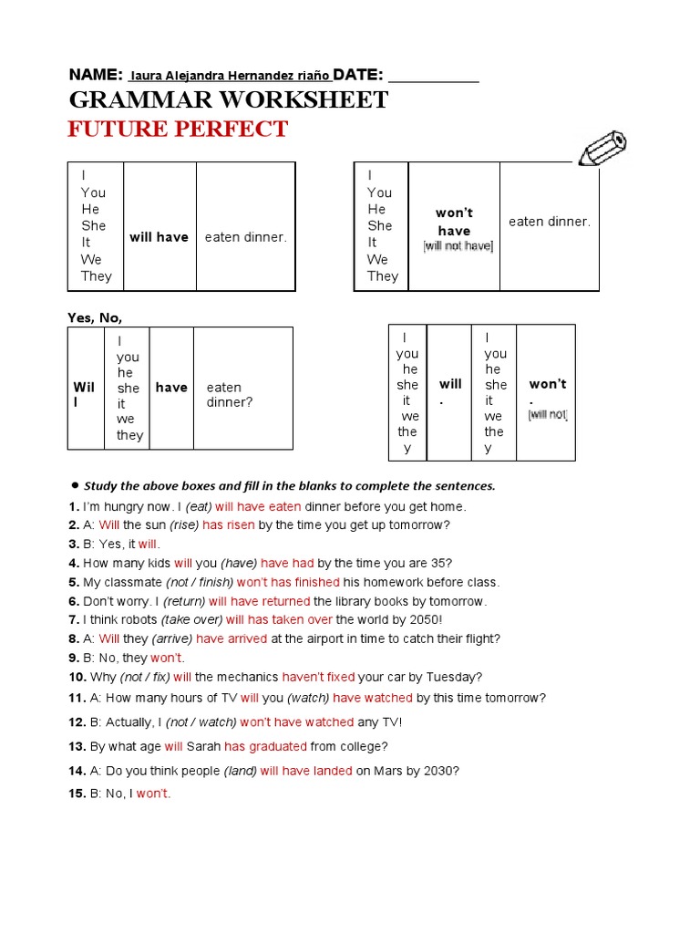 Future Perfect Tense Grammar Worksheet: Predicting Events in the Future ...