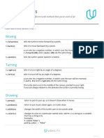 Ipnd Reference Sheet Turtle Methods