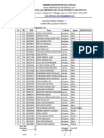 Pmbagian Kls Xi Mipa Ips 20 21