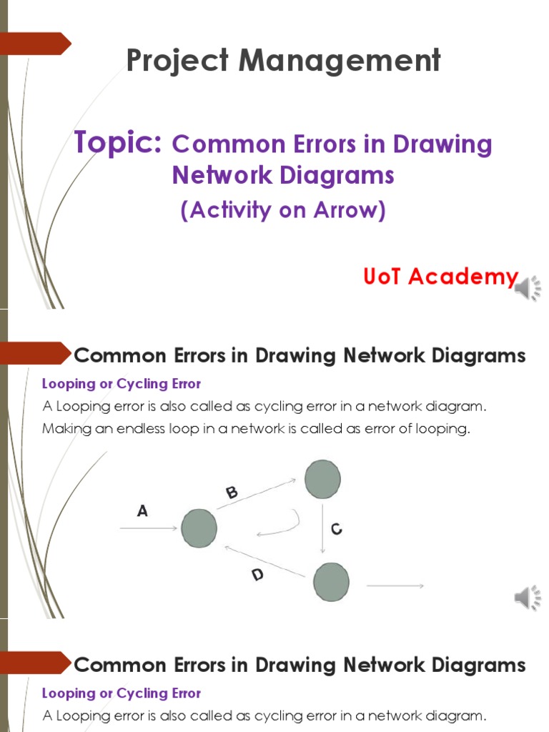 Common Errors to Avoid When Creating Network Diagrams: Looping ...
