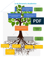 Trabajo de Arbol Academico 2