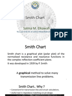 Smith Chart: Salma M. Elkawafi