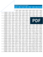 01 Tabela de Valores - pdf-1-3-1-1