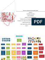 Seguridad e Higiene-Mapa Riesgo-Grupo-Y