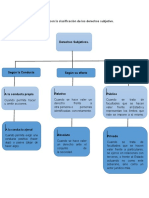 TAREA LL