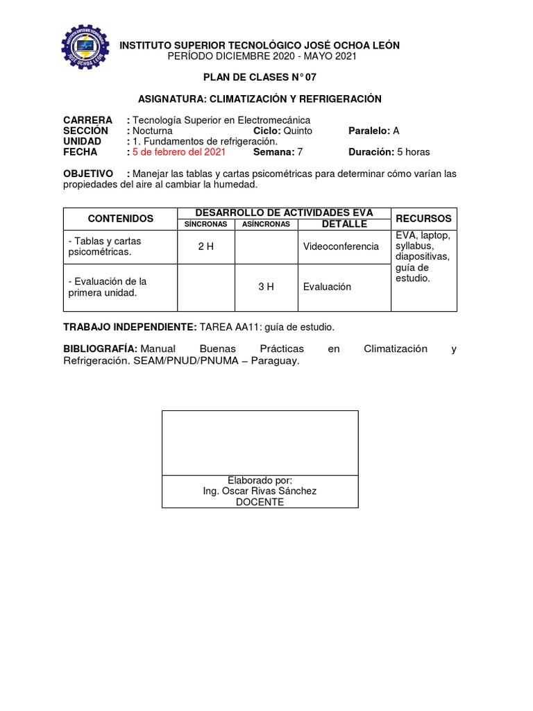 Plan de Clase 7 | PDF