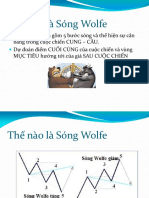 Wolfe Wave