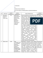 TUGAS DISKUSI 14 GABRELLA N 0195 SIM E1-Dikonversi