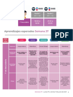 Aprende en Casa Secundaria Semana 37