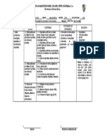 I Bimestre Tecnologia 2do Basico 2021