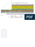 Rol de Turnos Junio 2021-Csmc