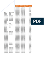 Solped Pendiente Por Orden 04 Junio 2021