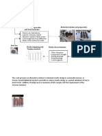 Bricks Formulation and Preparation Sampling, Preparation and Characterization Textile Sludge