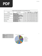 Sample EDPM SBA (Scholarship)