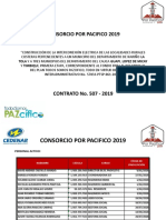 Presentacion Consorcio Por Pacifico 2019 2